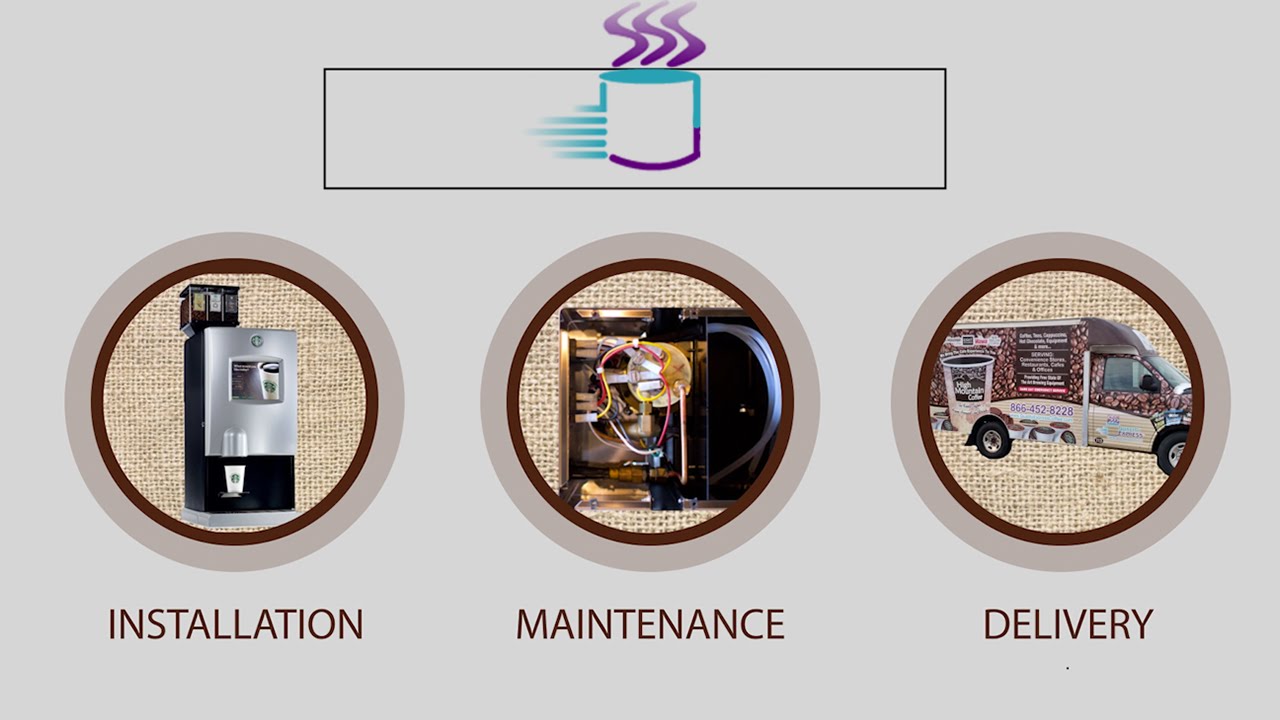 Video Thumbnail Enhanced Office Coffee Service To Keep Your Employees